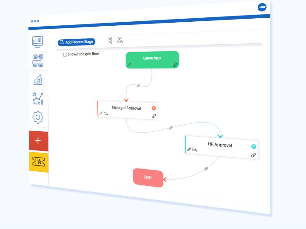 Create Flow and add users or roles Create Flow and add users or roles