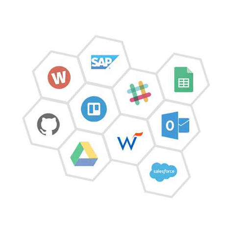 Cflow Zaps – Zapier Integration Mobile screenshot of Cflow workflow list