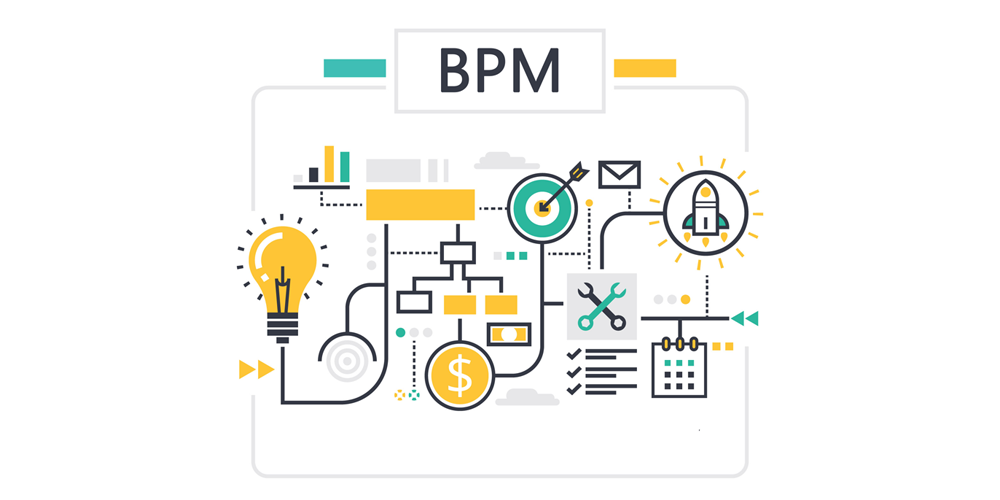 Мой опыт работы с BPMS-системой - чего удалось достичь?