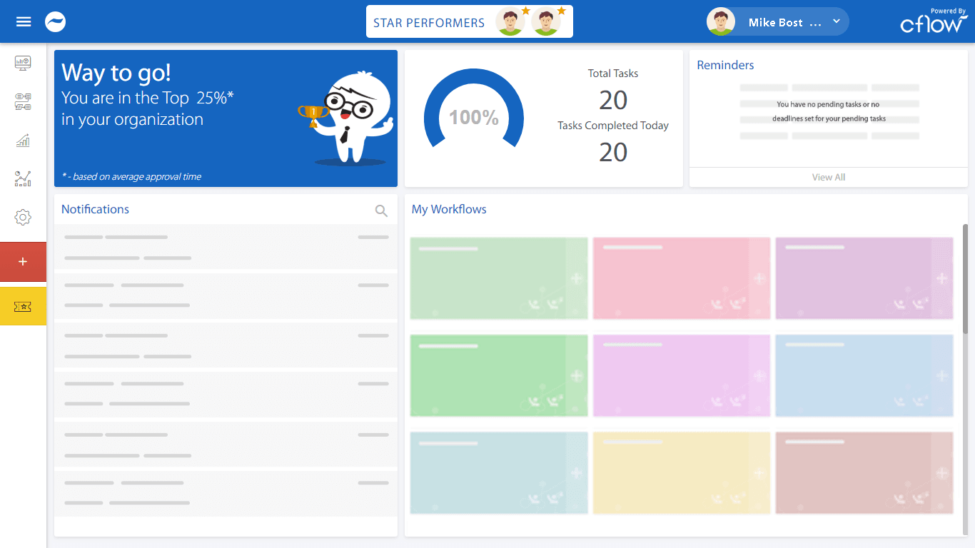 workflow automation software dashboard workflow automation software dashboard