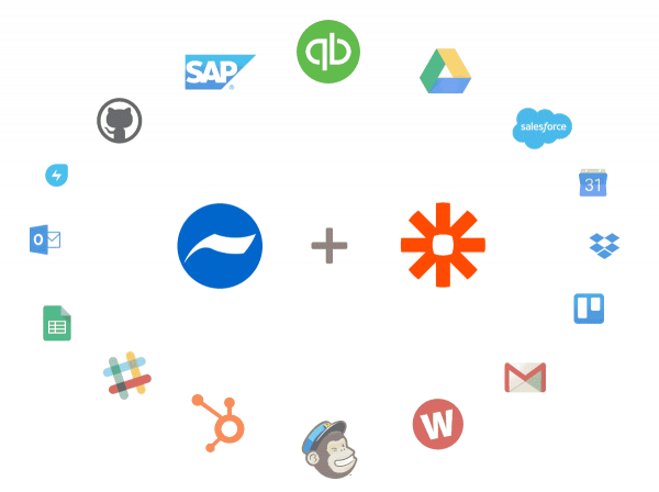 Cflow Zapier Integrations Mobile screenshot of Cflow workflow list