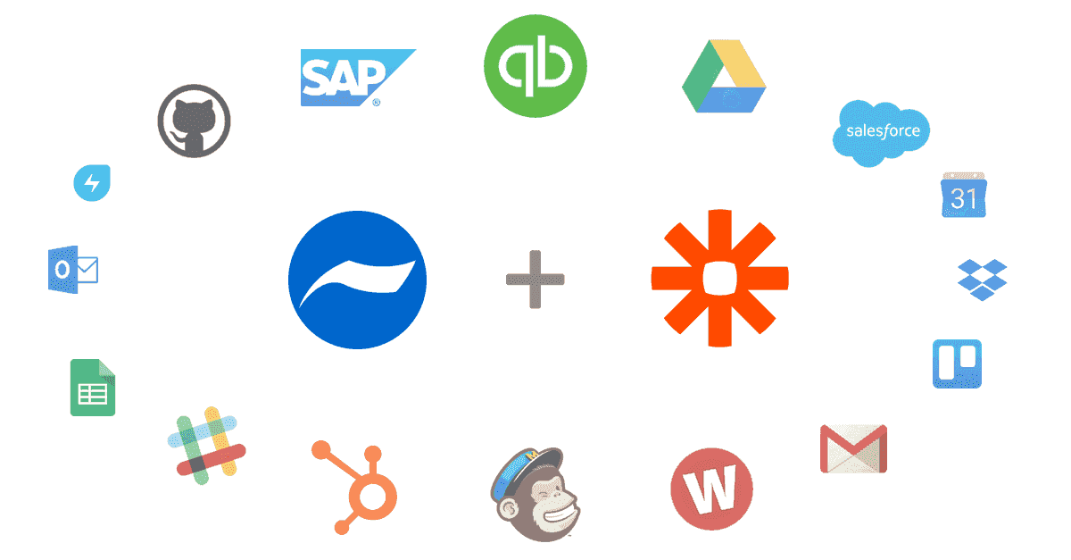 Cflow Zapier integration Cflow Zapier integration