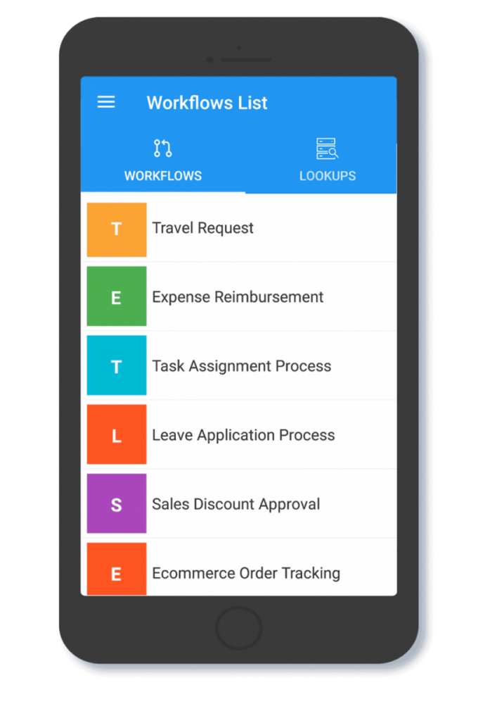 Cflow mobile app