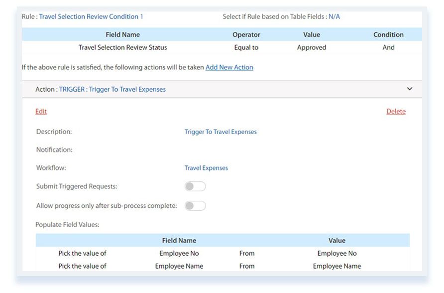 linking multiple processes