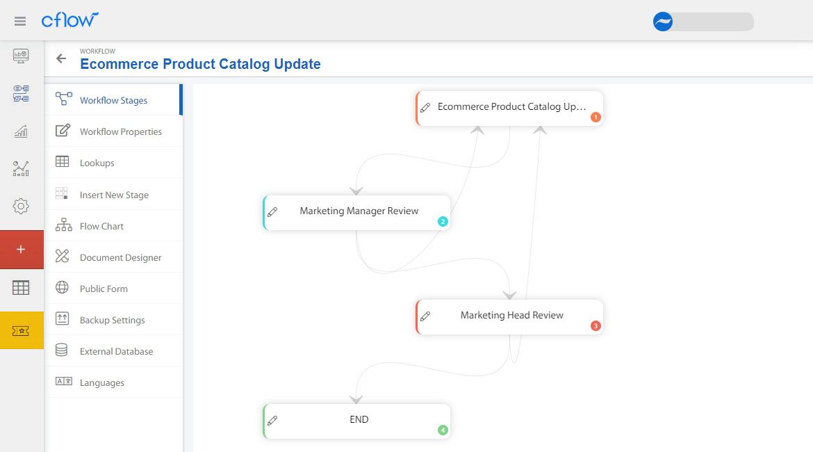 E-commerce product catalog update