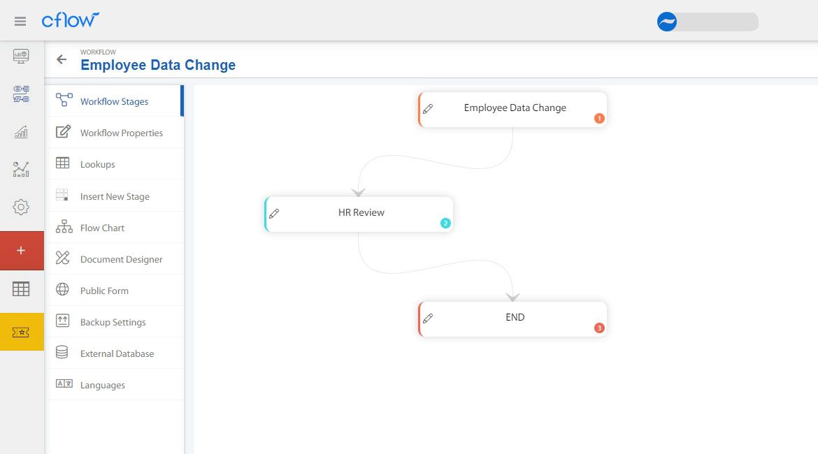 employee data exchange