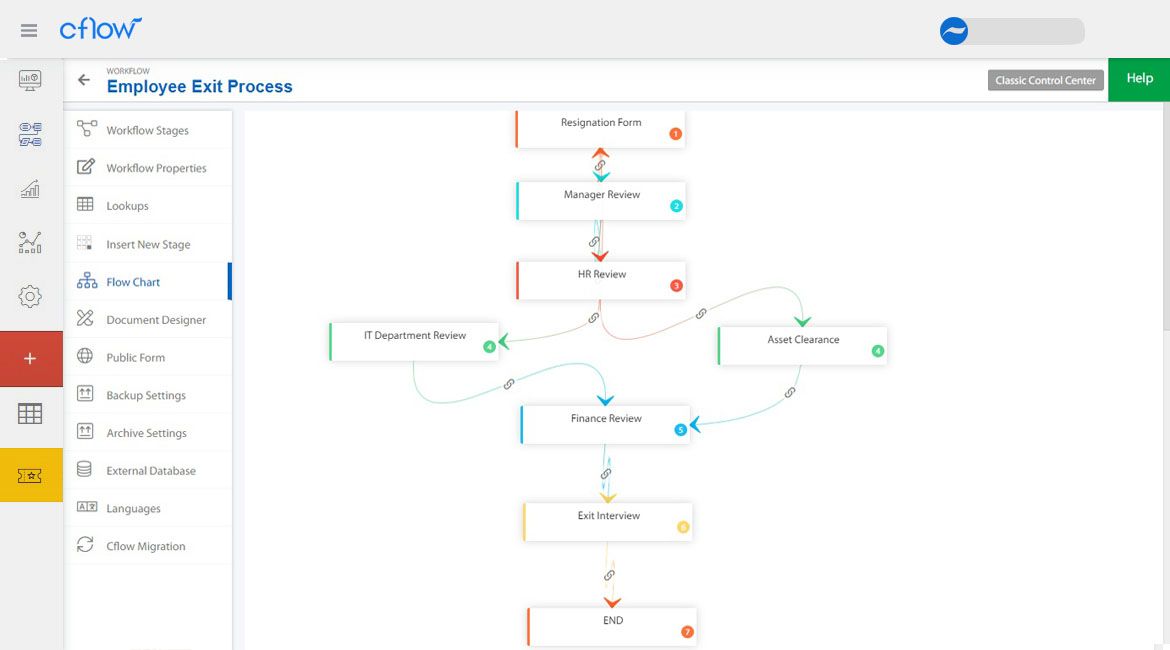 HR & Admin Workflow Software | Simplify HR Processes with Cflow