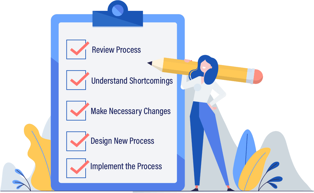 top 5 checklist for process improvement