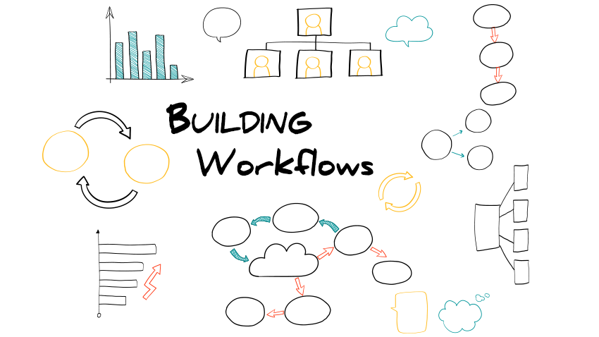 building workflows for any organization