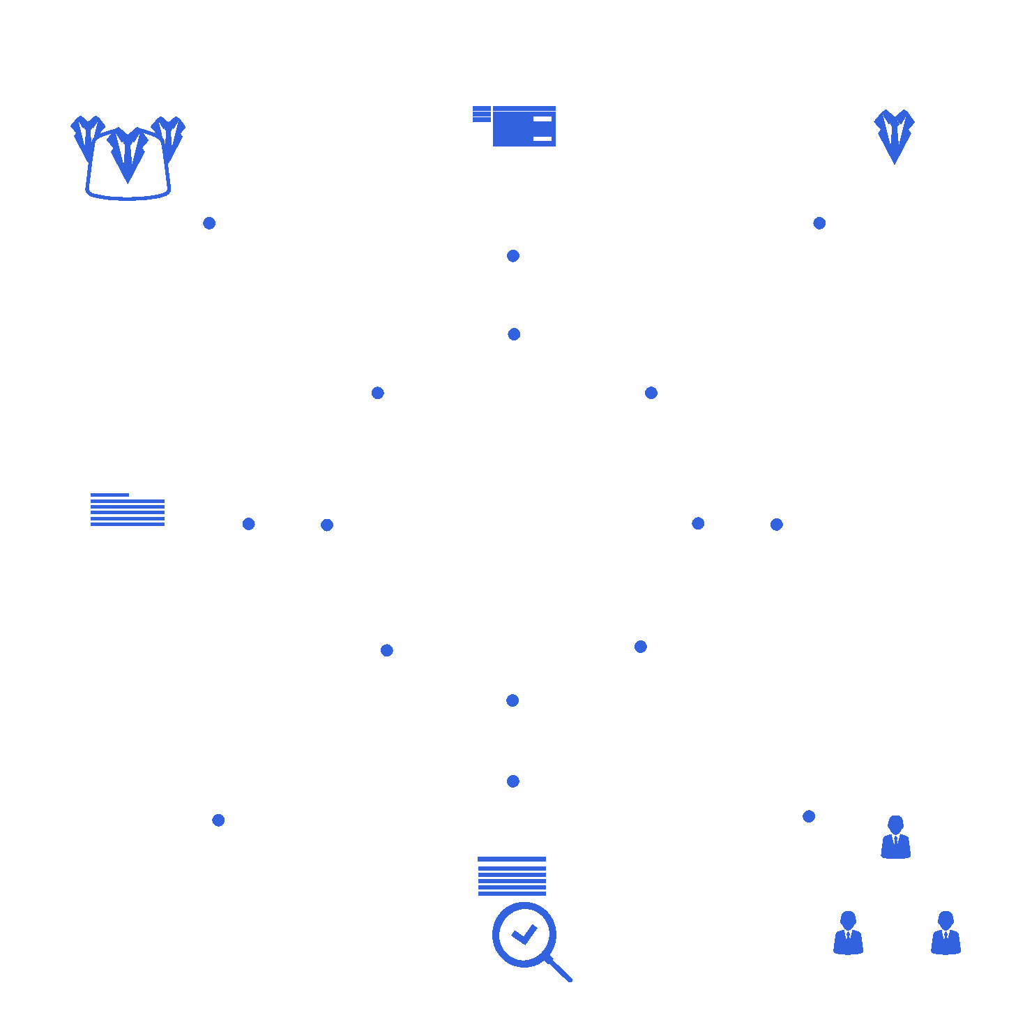 hr recruiting process