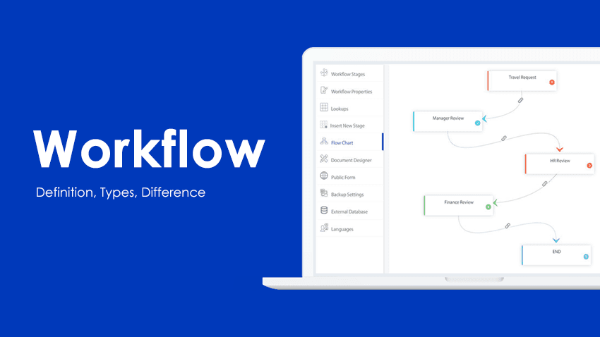 workflow management software