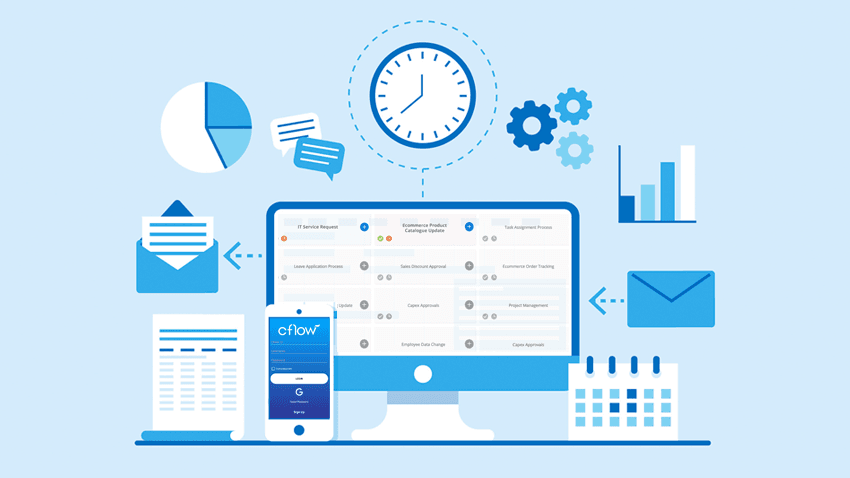 workflow automation examples