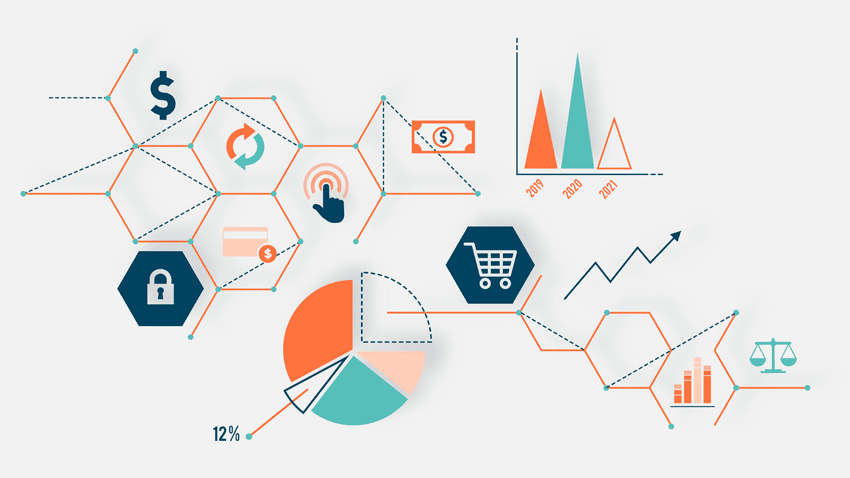 procurement strategy