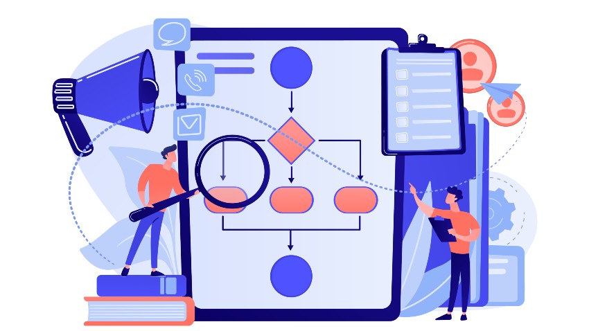 Effective Business Processes Mapping with Business Process Diagrams