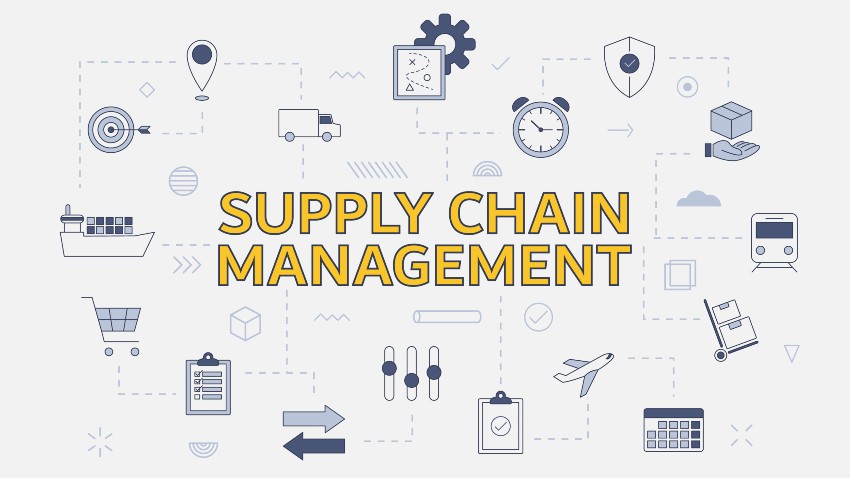 Supplier Lifecycle Management