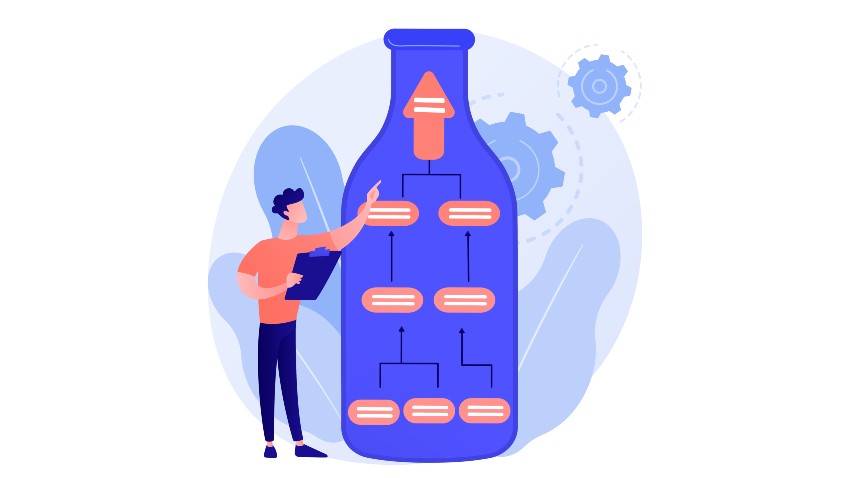 Business Process Bottlenecks