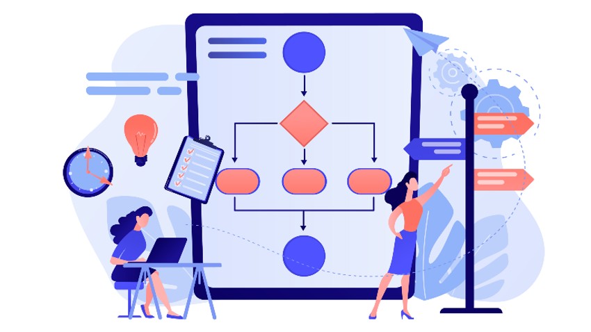 A Useful Guide to Workflow Automation