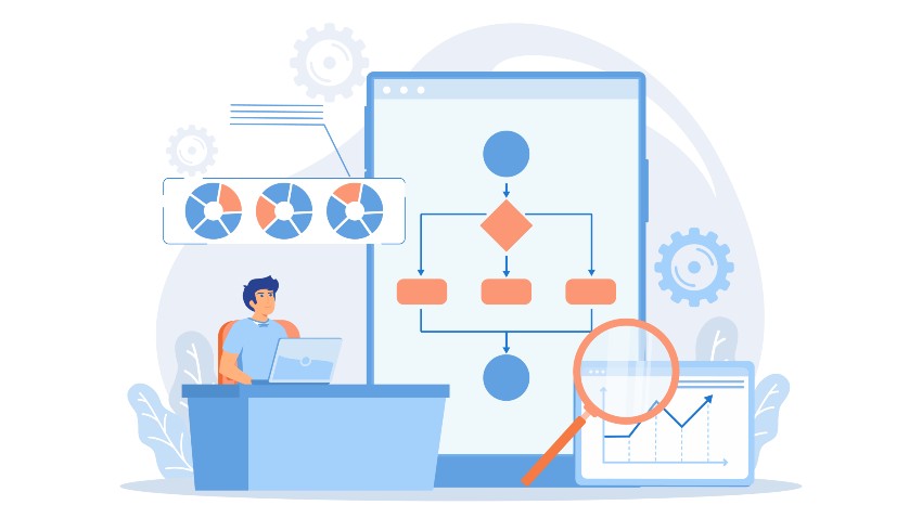 Workflow Management