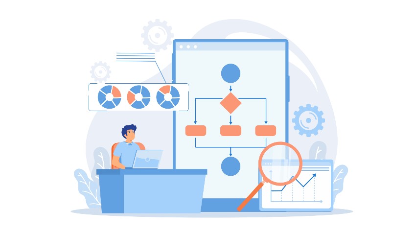 How to Optimize Order Management Workflow