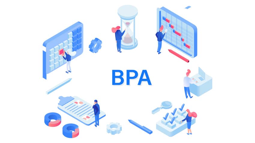 business process automation bpa