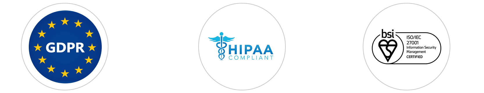 gdpr hipaa iso certification