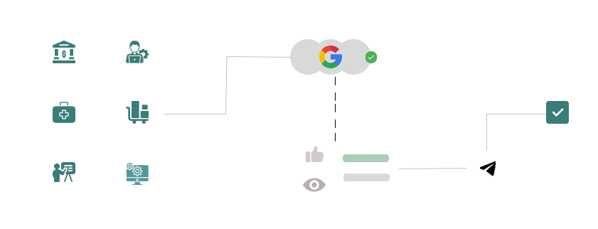 google apps workflow integration