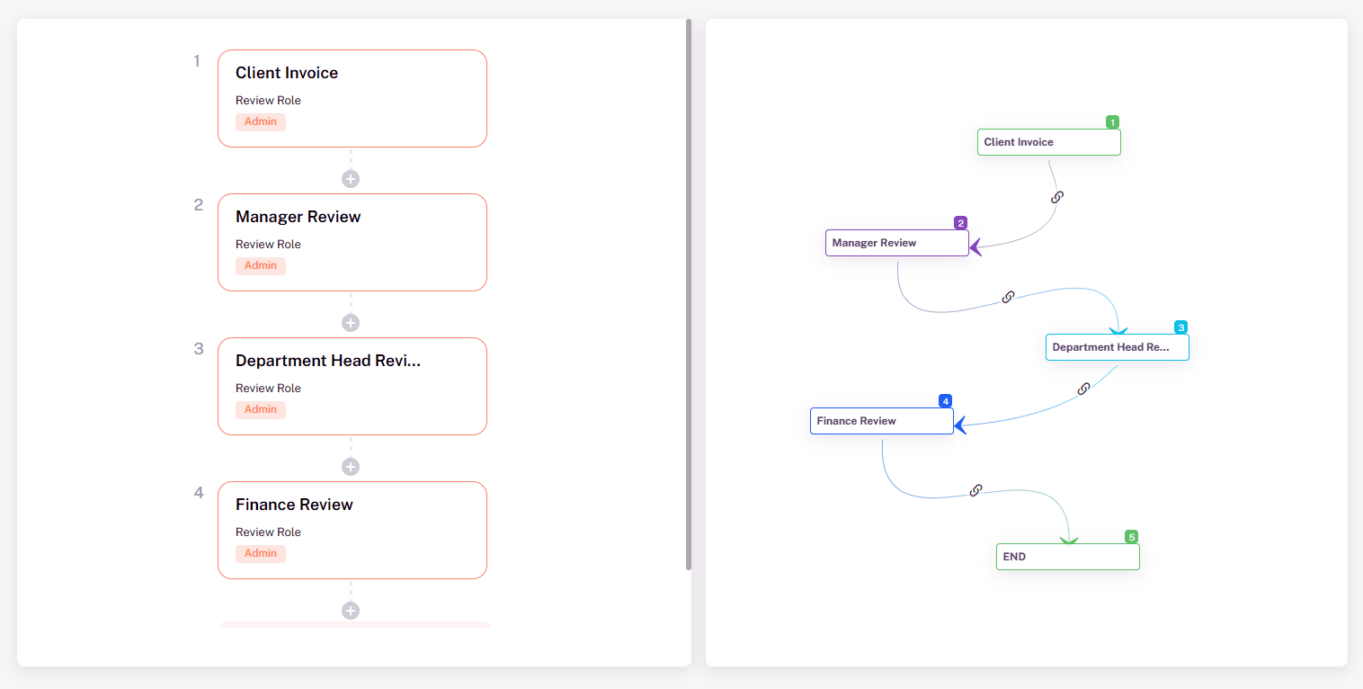 client invoicing template