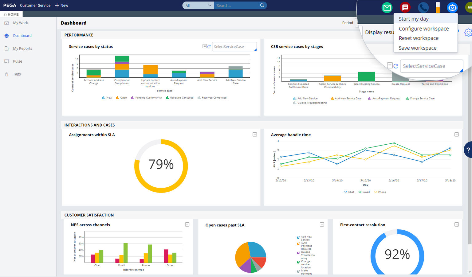 pegasystems