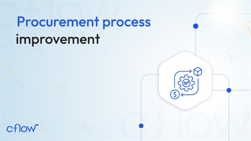 feature image for procurement process improvement blog