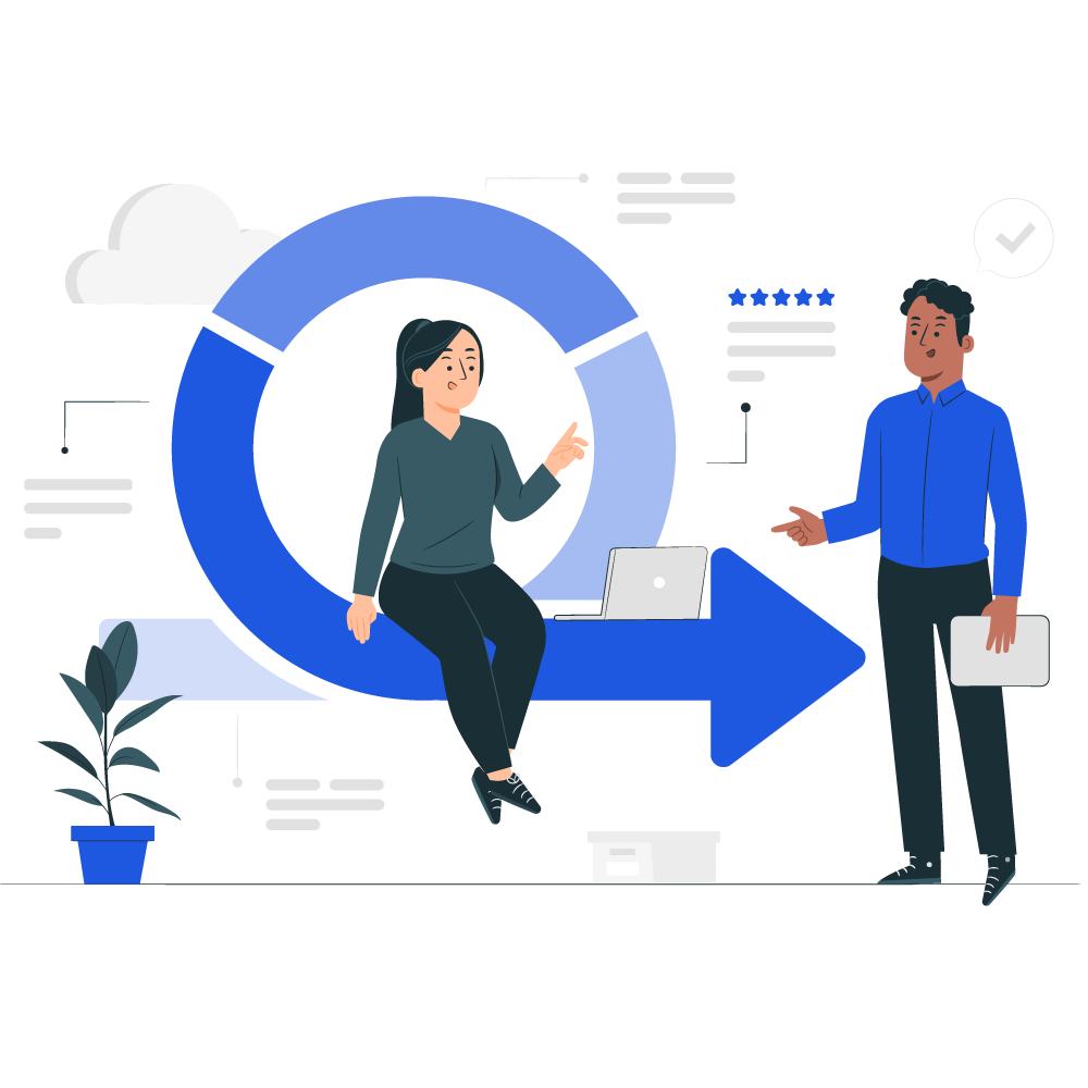 reduce purchase cycle