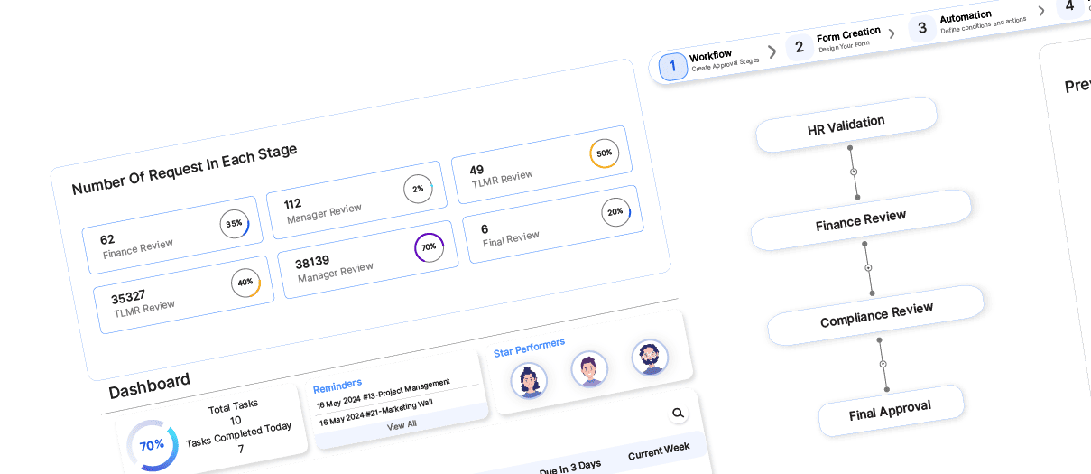 BPM Platform for Enterprise Process Management | Cflow