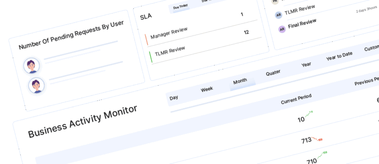 BPM Platform for Enterprise Process Management | Cflow